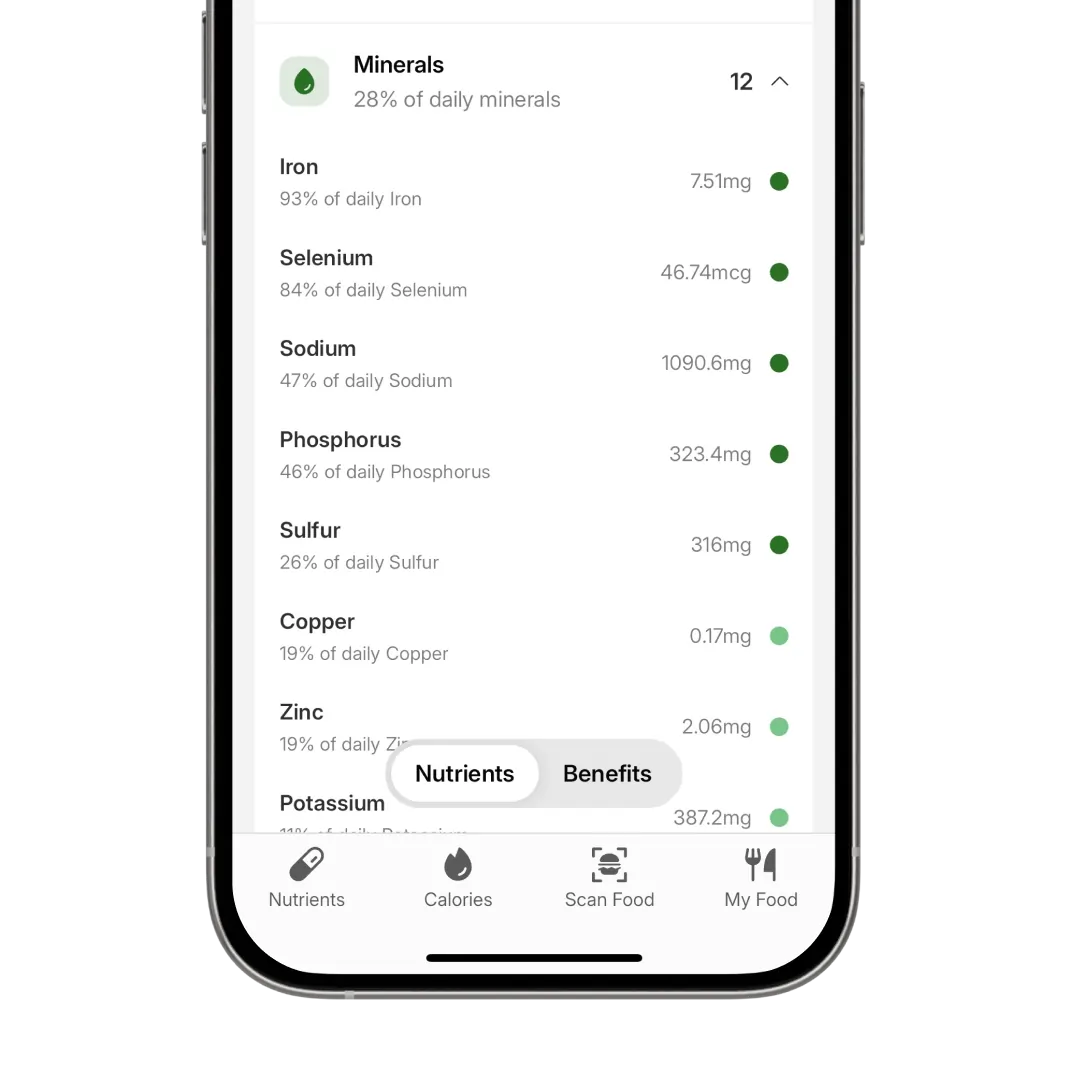 Track nutrients screenshot
